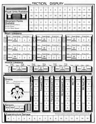 Star Trek: The Role Playing Game - Second Edition (FASA 2004)