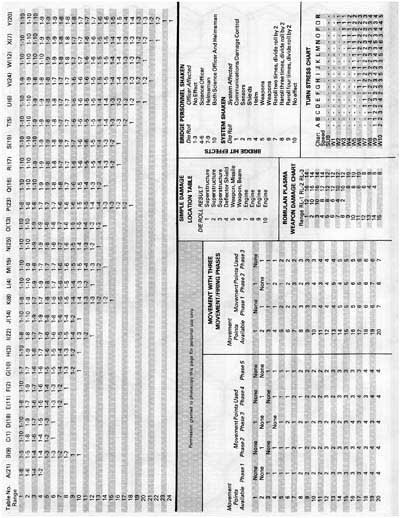 Star Trek: The Role Playing Game - Second Edition (FASA 2004)