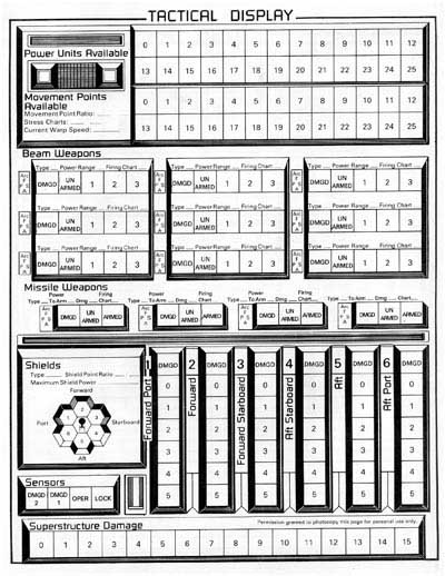 Star Trek: The Role Playing Game - Second Edition (FASA 2004)