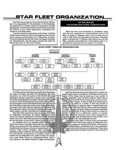 Star Trek: The Role Playing Game - Second Edition (FASA 2004)