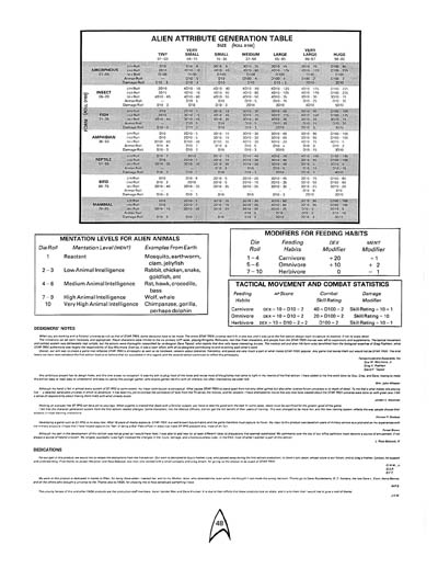 Star Trek: The Role Playing Game - Second Edition (FASA 2004)