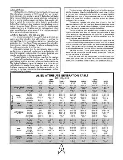 Star Trek: The Role Playing Game - Second Edition (FASA 2004)