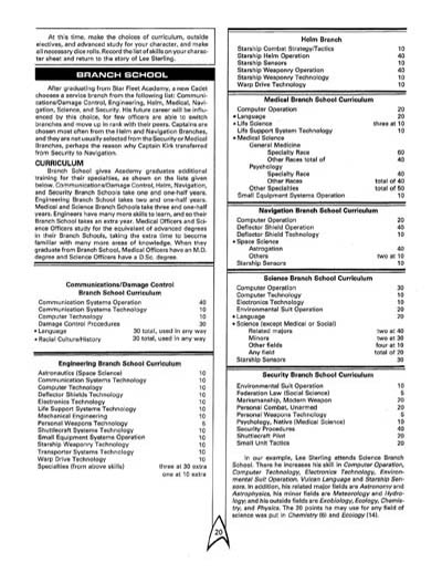 Star Trek: The Role Playing Game - Second Edition (FASA 2004)