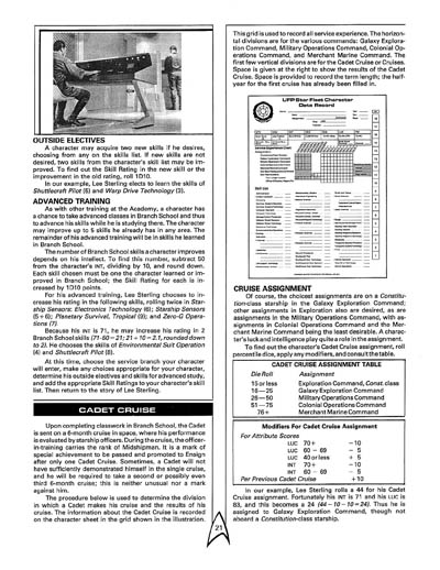 Star Trek: The Role Playing Game - Second Edition (FASA 2004)