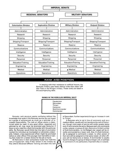 The Romulans (Starfleet Intelligence Manual & Game Operations Manual) (FASA 2005)