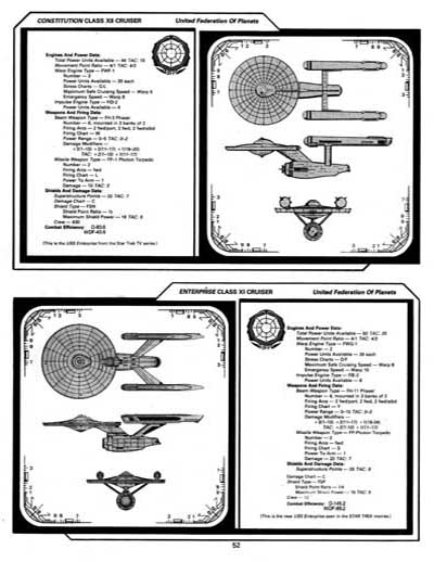 Star Trek III: Starship Combat Game (FASA 2006)