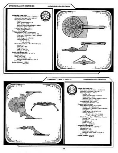 Star Trek III: Starship Combat Game (FASA 2006)
