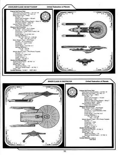 Star Trek III: Starship Combat Game (FASA 2006)