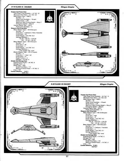 Star Trek III: Starship Combat Game (FASA 2006)