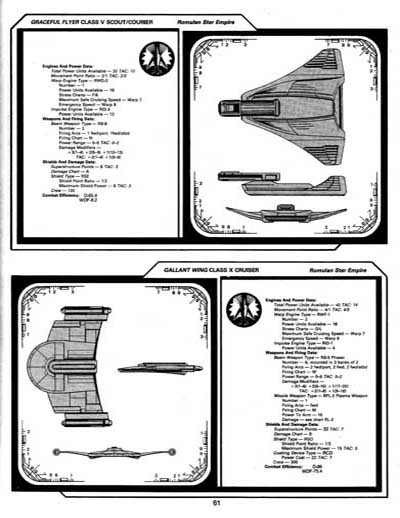 Star Trek III: Starship Combat Game (FASA 2006)