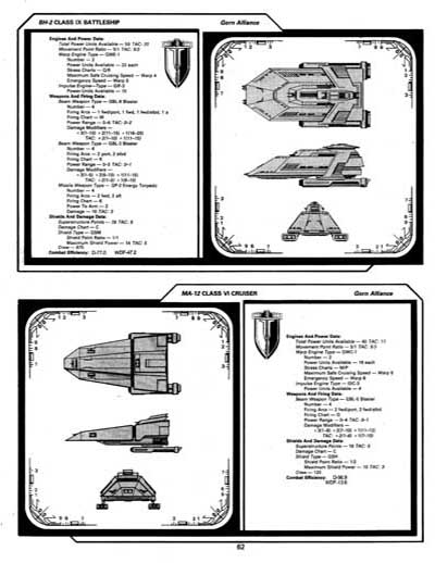 Star Trek III: Starship Combat Game (FASA 2006)
