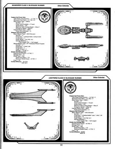 Star Trek III: Starship Combat Game (FASA 2006)