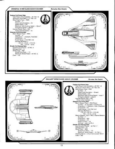Star Trek III: Starship Combat Game (FASA 2006)