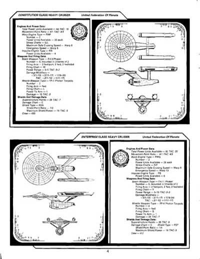 Star Trek III: Starship Combat Game (FASA 2006)