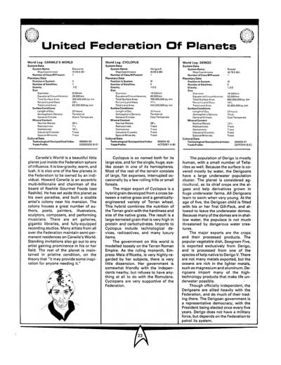 Star Trek RPG: The Triangle (FASA 2007)