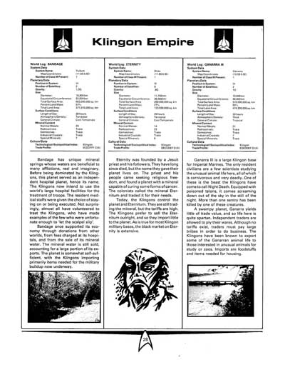 Star Trek RPG: The Triangle (FASA 2007)