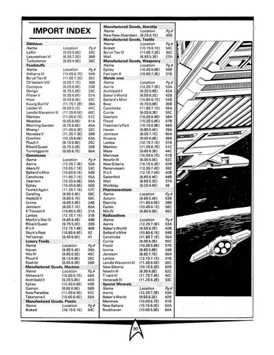 Star Trek RPG: The Triangle (FASA 2007)