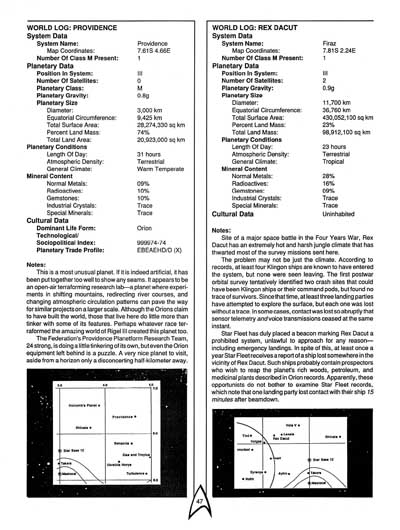 Star Trek RPG: The Orions - Book of Common Knowledge (FASA 2007)