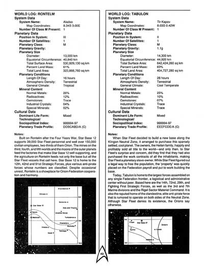 Star Trek RPG: The Orions - Book of Common Knowledge (FASA 2007)