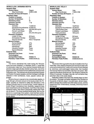 Star Trek RPG: The Orions - Book of Common Knowledge (FASA 2007)