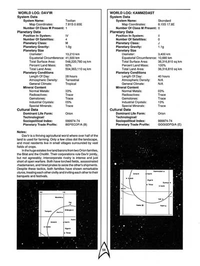 Star Trek RPG: The Orions - Book of Common Knowledge (FASA 2007)