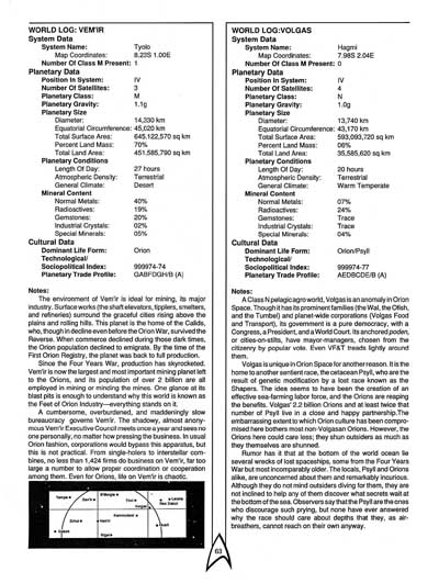 Star Trek RPG: The Orions - Book of Common Knowledge (FASA 2007)
