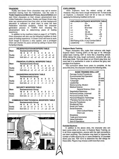 Star Trek RPG: The Orions - Book of Deep Knowledge (FASA 2007)