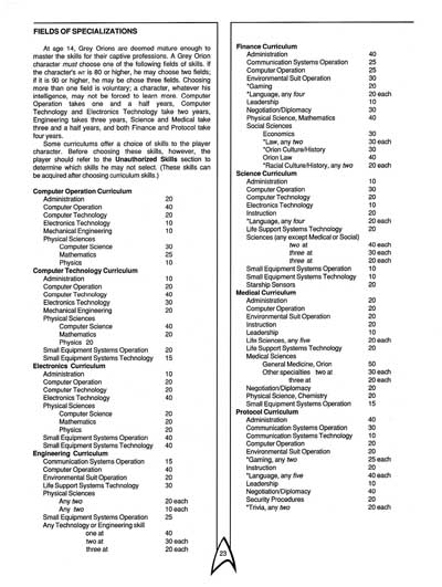 Star Trek RPG: The Orions - Book of Deep Knowledge (FASA 2007)