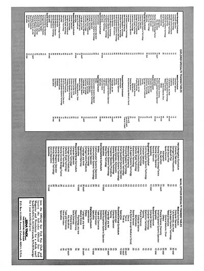 Star Trek RPG: The Orions - Book of Deep Knowledge (FASA 2007)