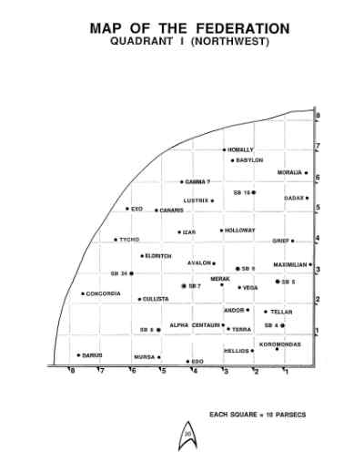 Star Trek RPG: The Federation (FASA 2011)