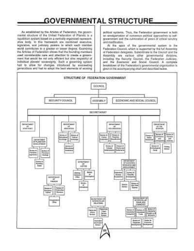 Star Trek RPG: The Federation (FASA 2011)