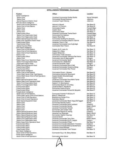 Star Trek RPG: Star Fleet Intelligence Manual (FASA 2014)