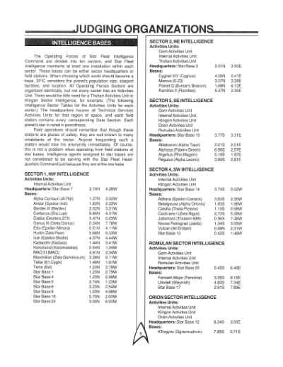 Star Trek RPG: Star Fleet Intelligence Manual (FASA 2014)