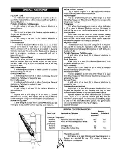 Star Trek RPG: Star Fleet Intelligence Manual (FASA 2014)