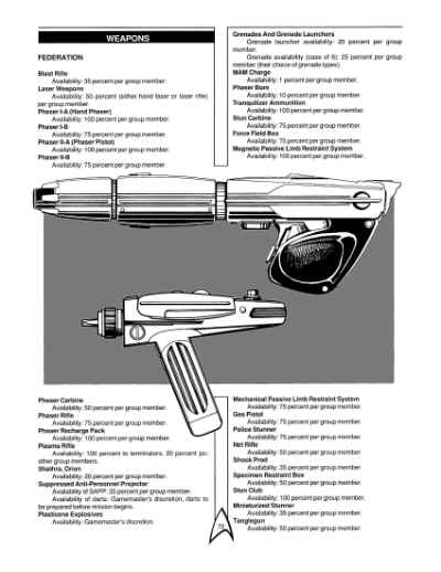 Star Trek RPG: Star Fleet Intelligence Manual (FASA 2014)