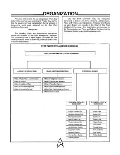 Star Trek RPG: Star Fleet Intelligence Manual (FASA 2014)