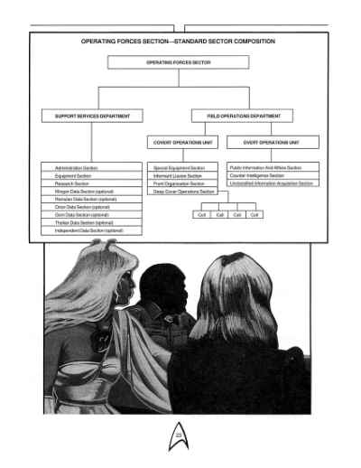 Star Trek RPG: Star Fleet Intelligence Manual (FASA 2014)