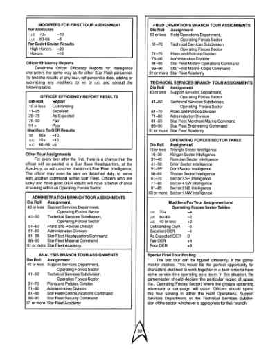 Star Trek RPG: Star Fleet Intelligence Manual (FASA 2014)