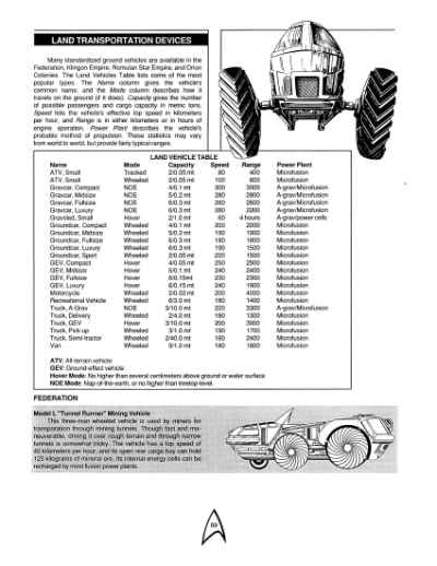 Star Trek RPG: Star Fleet Intelligence Manual (FASA 2014)