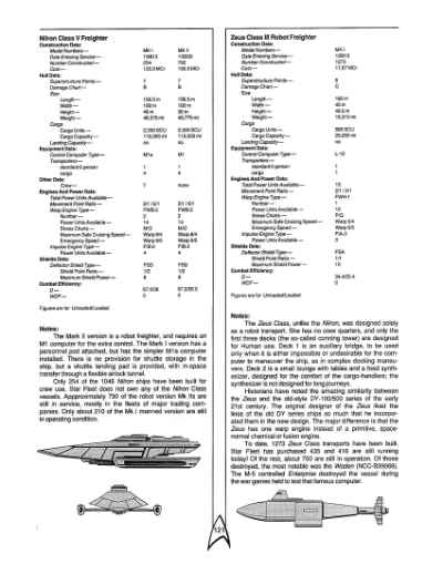 Star Trek RPG: Trader Captains and Merchant Princes (FASA 2203)