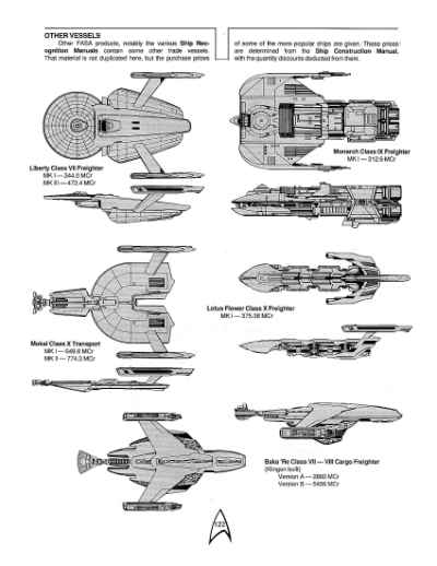 Star Trek RPG: Trader Captains and Merchant Princes (FASA 2203)
