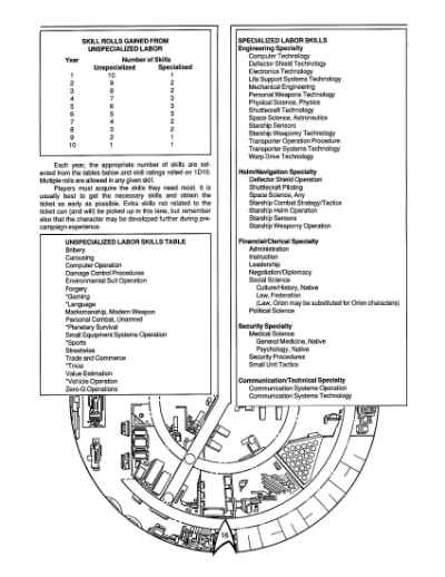 Star Trek RPG: Trader Captains and Merchant Princes (FASA 2203)