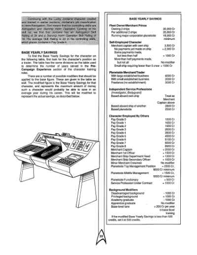 Star Trek RPG: Trader Captains and Merchant Princes (FASA 2203)