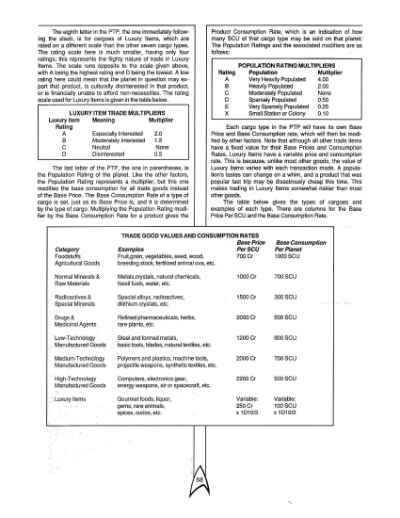 Star Trek RPG: Trader Captains and Merchant Princes (FASA 2203)