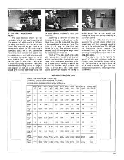Star Trek RPG: Trader Captains and Merchant Princes (FASA 2203)