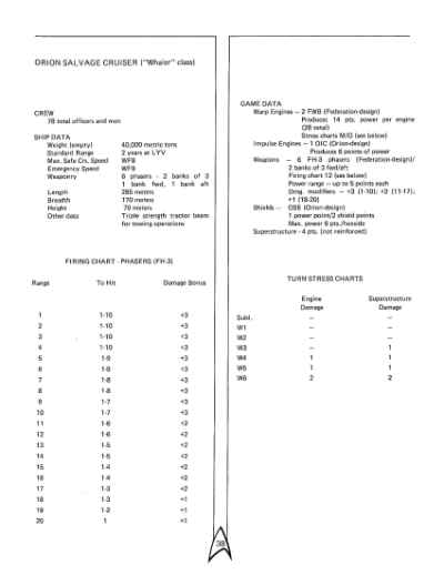 Star Trek RPG: Denial of Destiny (FASA 2205)