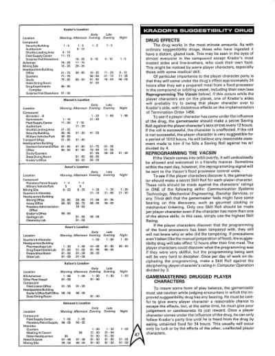 Star Trek RPG: Termination: 1456 (FASA 2206)