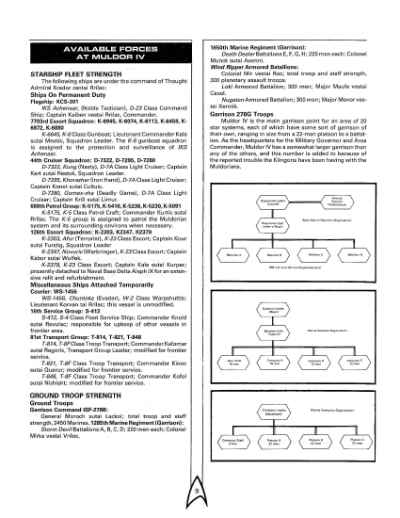 Star Trek RPG: Termination: 1456 (FASA 2206)
