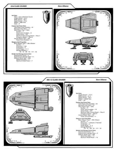 Star Trek RPG: Demand of Honor (FASA 2207)