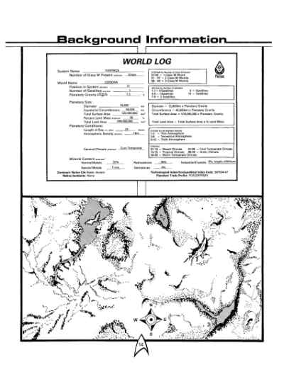 Star Trek RPG: Margin of Profit (FASA 2209)